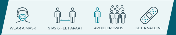 4 parts graphic