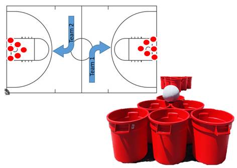 March Madness Games March Madness Games