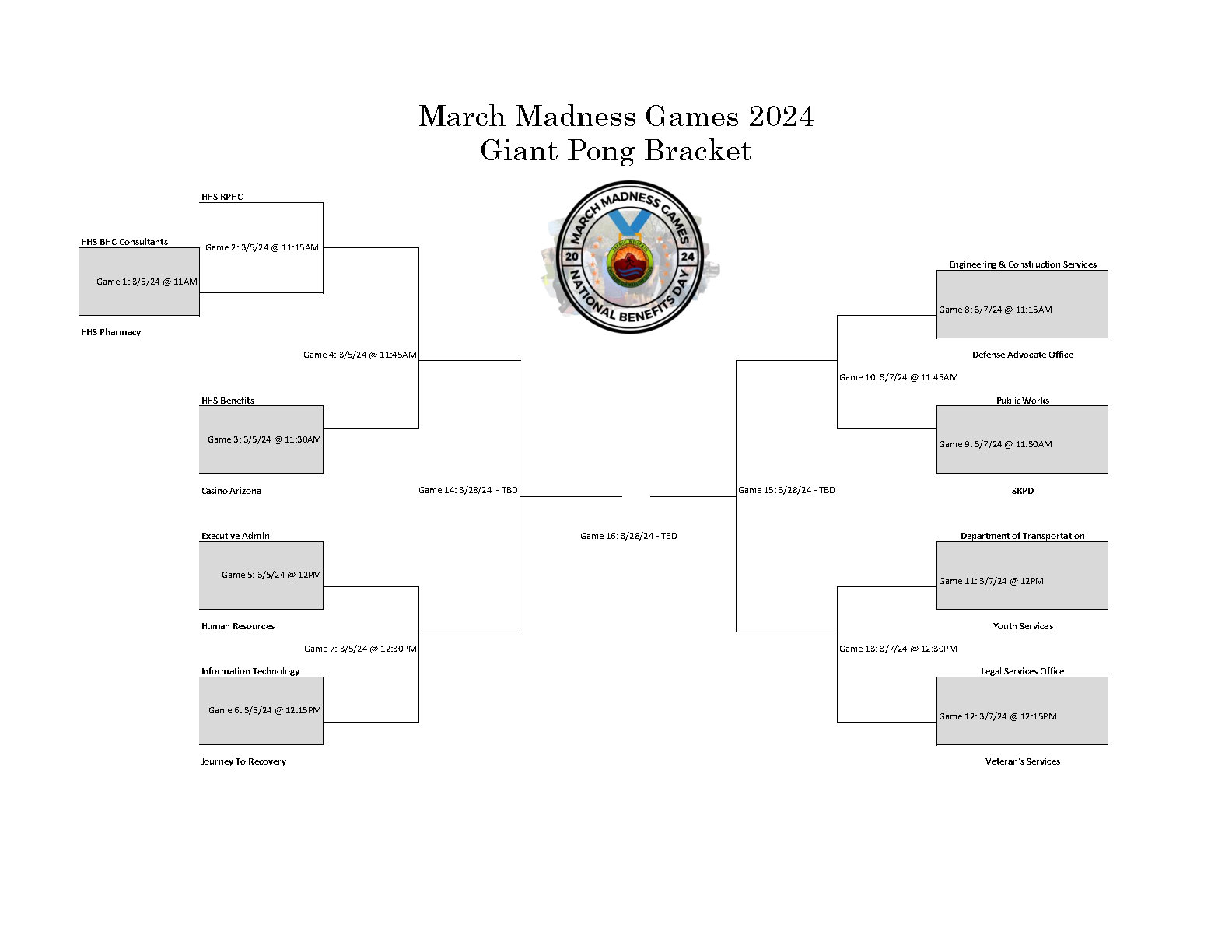 March Madness Games March Madness Games