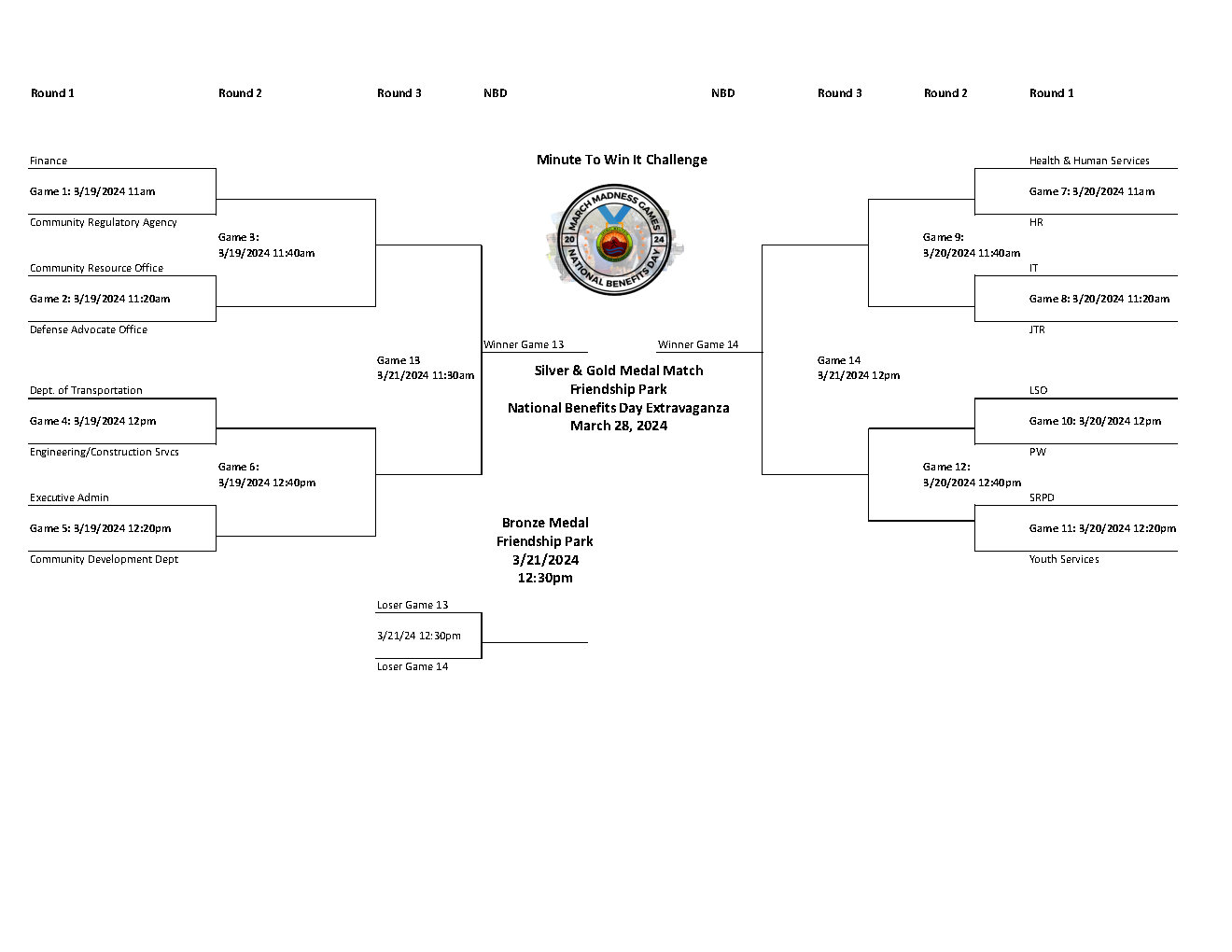 March Madness Games March Madness Games