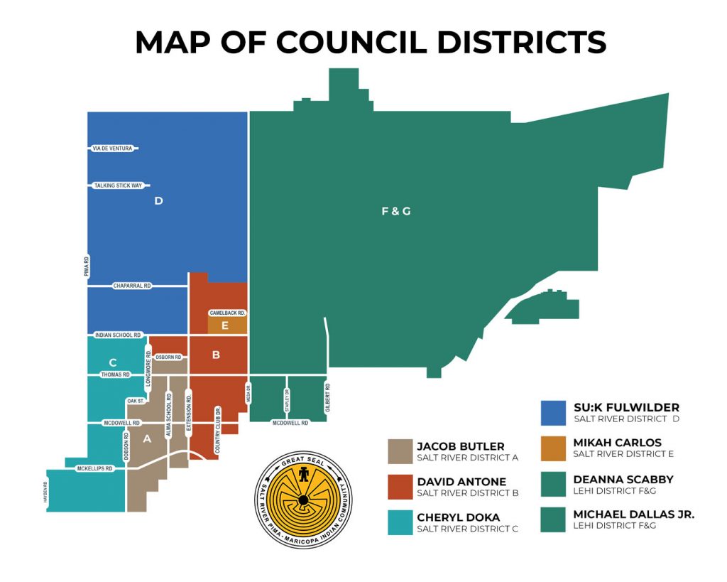 Council Council