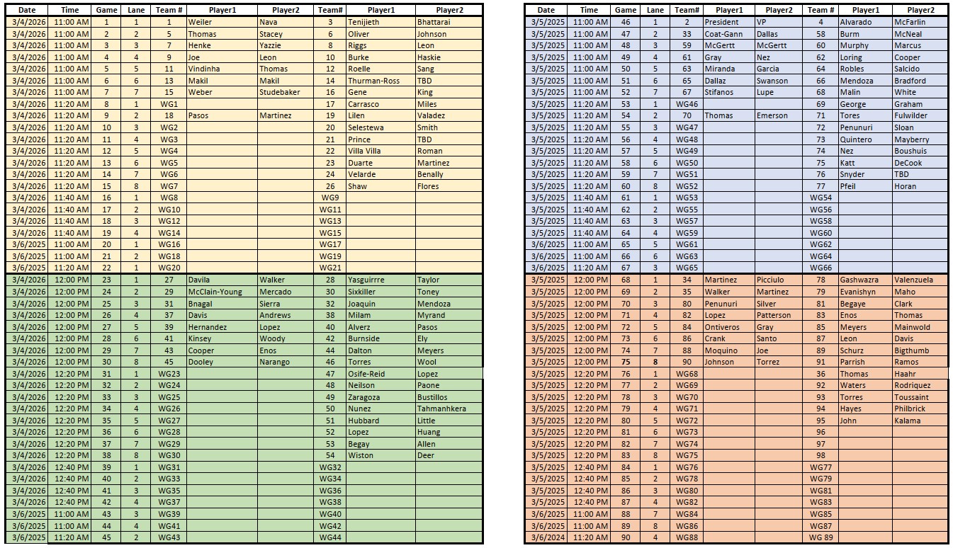 March Madness Games