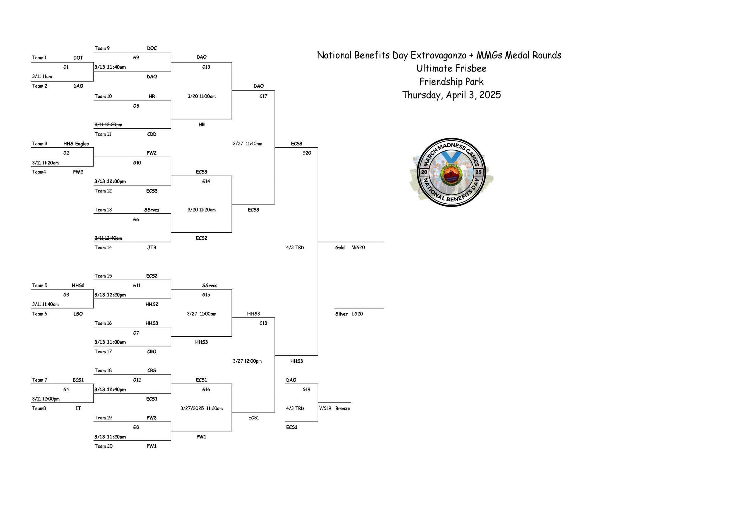 March Madness Games