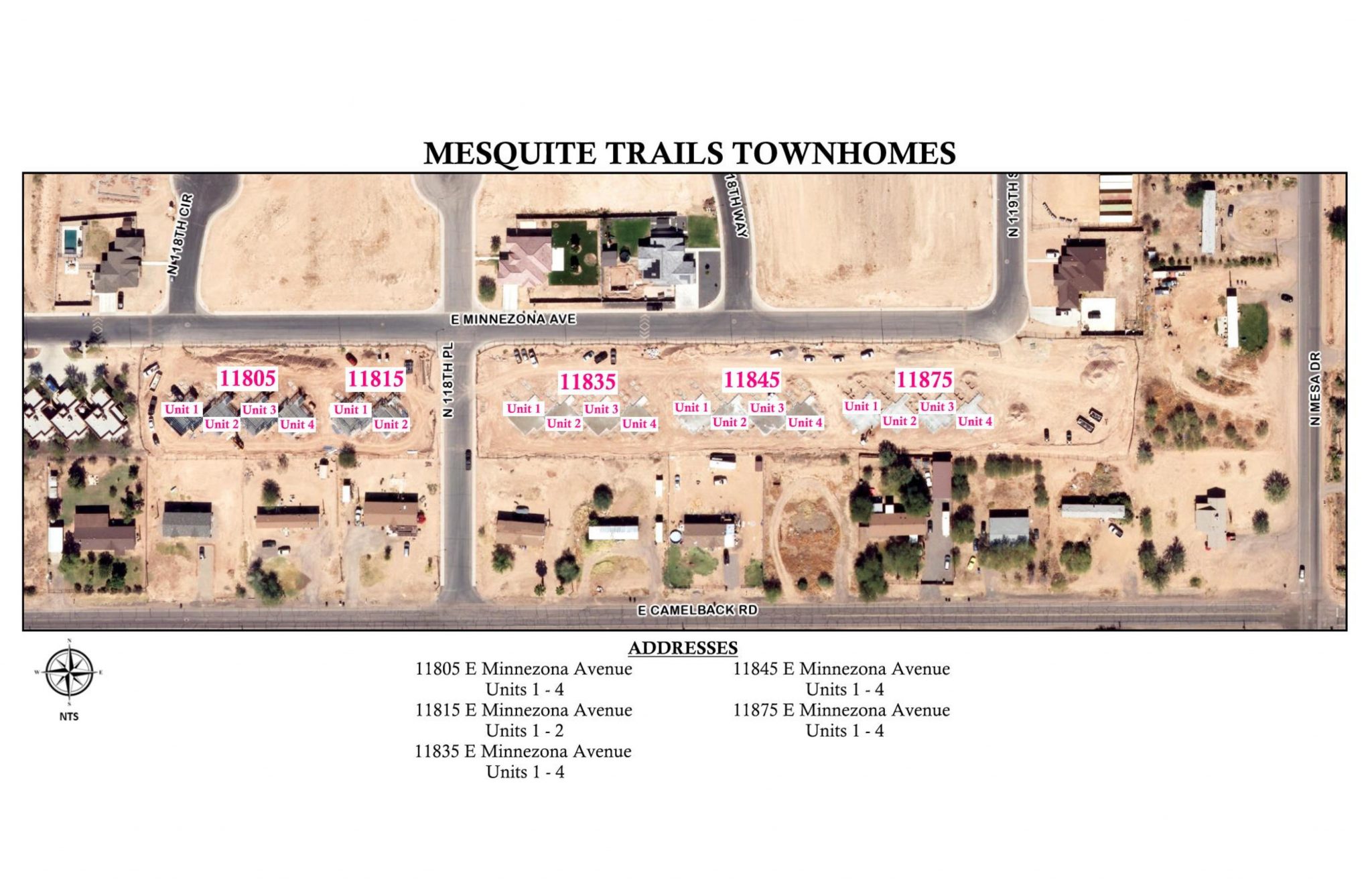 Tribal Housing